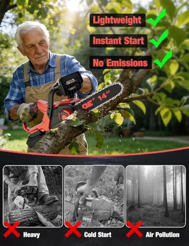 Top Handle Cordless Chainsaw