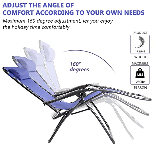 Yangming Galion Reclining Zero Gravity Chair (Set Of 2), Dark Blue #TOP5