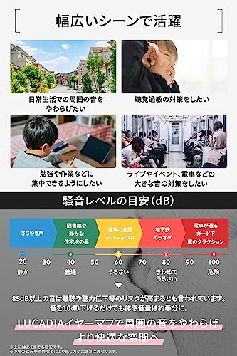 LISRA LUCADIA LC-EM3 遮音イヤーマフ