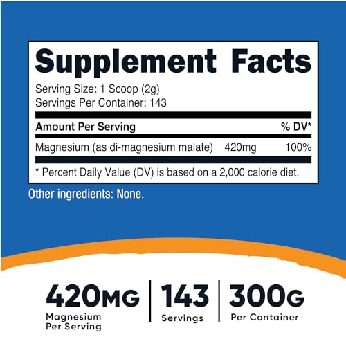 Vitamínicos, Imagen adicional