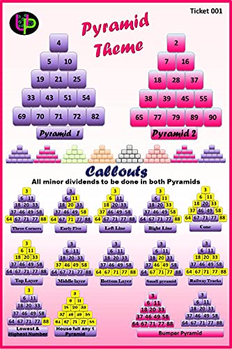 Image of Educational Theme Tambola Tickets English 16 (Pyramid)