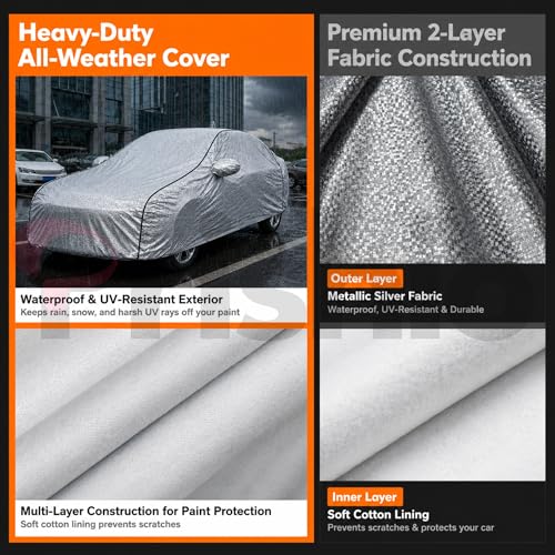 Image of Waterproof Car Cover for Renault Duster | Dustproof, UV Resistant & Scratch Protection | Soft Cotton Lining | Triple Stitched | Mirror Pockets & Elastic Fit | Silver