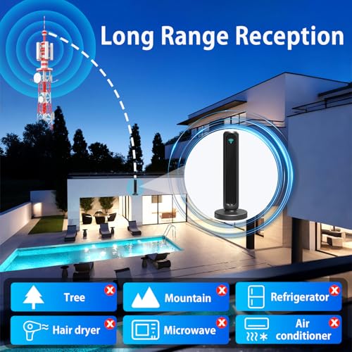 Image of Outdoor Digital Antenna for Smart TV, Long Range HDTV Antenna Indoor Outdoor with Amplifier Signal Booster - Digital TV Antenna for Local Channels, 4K 1080p Reception for All Smart TVs (Black A)
