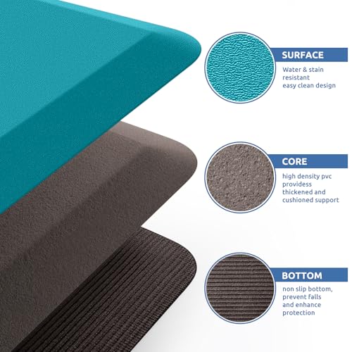 Image of KitchenClouds Kitchen Mat Cushioned Anti Fatigue Kitchen Rug Non Slip Standing Mat Comfort Floor Mats for Sink Office (17.3 inchx28 inch- 0.8inch,Green) | Water-Resistant, Non-Slip, Easy to Clean Comfort Floor Mat for Kitchen, Sink & Office, Multiple Colors & Sizes, 17.3 inch x 28 inch