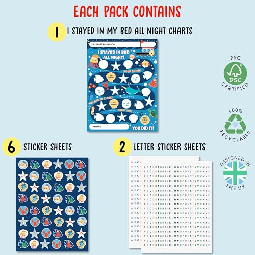 Graphiques de comportement pour dormir et rituels du soir à la maison