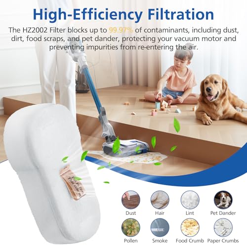 Image of HZ2002 Filter Replacement for Shark Vertex UltraLight DuoClean Vacuum | Models HZ2000 HZ2002 HZ251 HZ602 HZ702, Part XFFKHZ2000 XPMFHZ2000, Washable & Reusable, 6 Foam & Felt, 6 Post Motor Filters