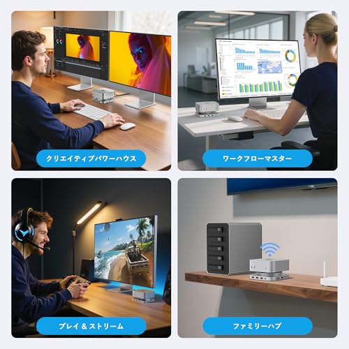 IVANKY Docking Station iVANKY 13 イン 1 Mac mini M4 ドッキングステーション の商品画像 5