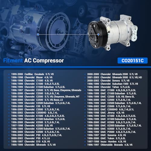 Autoround AC Compressor Fit for 1995-2003 Chevy, GMC, Cadillac, Isuzu, Oldsmobile - Silverado, Suburban, Yukon, C1500, C2500, C3500, K1500, K2500, K3500, Escalade, 4.3L 5.0L 5.7L 6.5L 7.4L 8.1L by Autoround - Image 2
