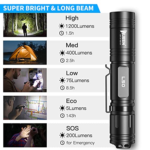 WUBEN L50 LED Flashlight Rechargeable, 1200 High Lumens Flash Light, Tactical Flashlight IP68 Waterproof with 5 Mode, EDC Handheld Flashlight for Home Camping Emergencies, Tool Gifts for Men - Image 3
