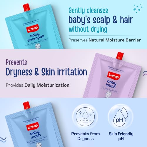 Image of LuvLap Baby Wash, Baby Shampoo, Baby Lotion -45ml, Sample Pack, Dermatologically Tested