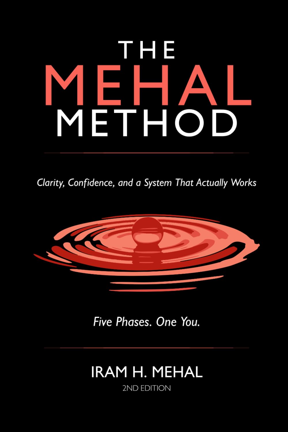 The MEHAL Method: Clarity, Confidence, and a System That Actually Works