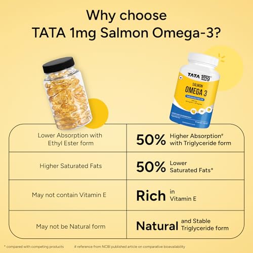 Image of Tata 1mg Vitamin D3+K2, 120 Tablets + Tata 1mg Salmon Omega, 120 Tablets