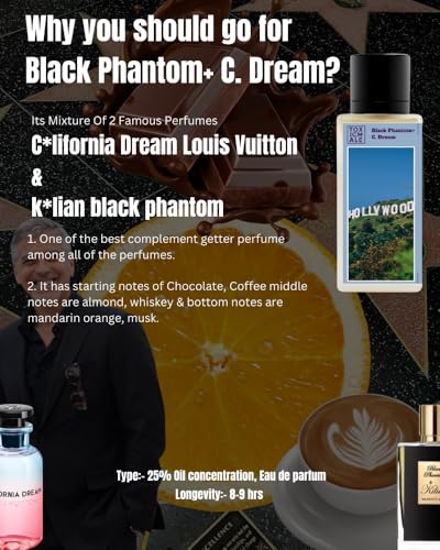 Image of TOXICMALE Black Phantom + C Dream | Perfect Long lasting Men's perfume for party | perfumes for men | Gift for him | TMA36 | 50 ml perfume | TM Perfume House