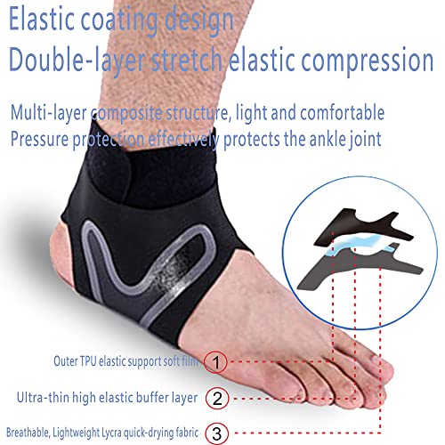 Rehaba Ankle Brace For Sprained Ankle - 1 Pair Of Adjustable Ankle Support Compression Straps - Professional Ankle Brace ，Upgraded Version Of Volleyball Ankle Support Men & Women (Small, Black) #TOP6