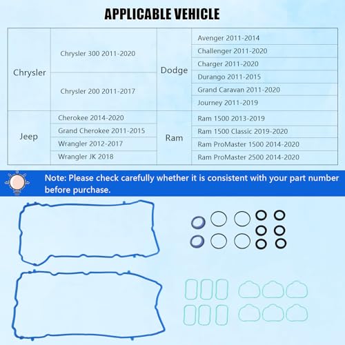 Image of Valve Cover Gasket Set Seal 5184596AE Intake Manifold Gasket MS97204 Compatible with Jeep Cherokee,2011-2020 3.6L Chrysler 200 300,Dodge Challenger Charger Journey,Replaces VS50805R