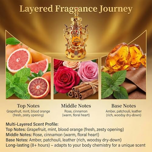 Lista de Caracteristicas de Un Perfume de esta semana. 9 Imagen adicional