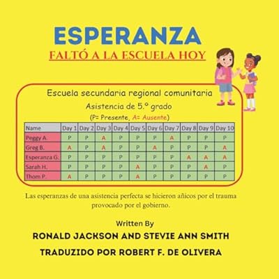 Esperanza falt&oacute; a la escuela hoy