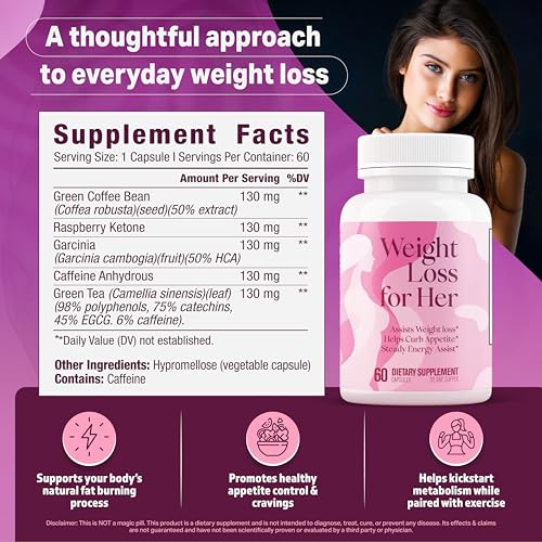 Nutrimend IQ GLP-1 Weight Loss for Her