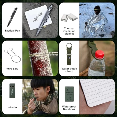 Mh Mylune Home MHLH002 Advent Calendar Survival Kits For Men - 24 Days Christmas Countdown Calendar Emergency Survival Gears Gift For Teen Adult thumb #3
