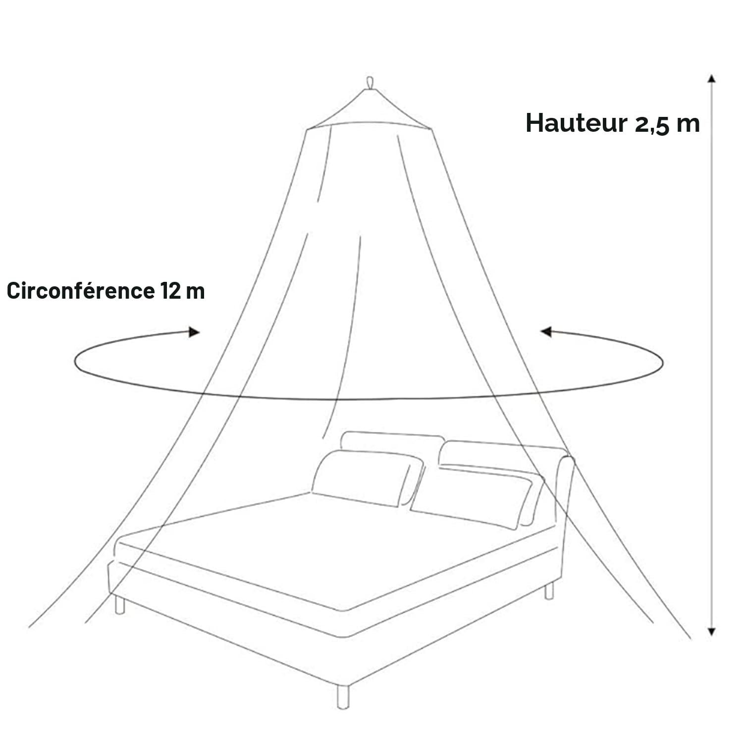 Twinkle Star Moustiquaire Grande protection de voyage et maison - Moustiquaire fine pour lit double