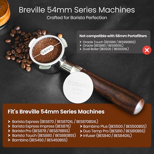 Catálogo de Cubared . 18 Imagen adicional