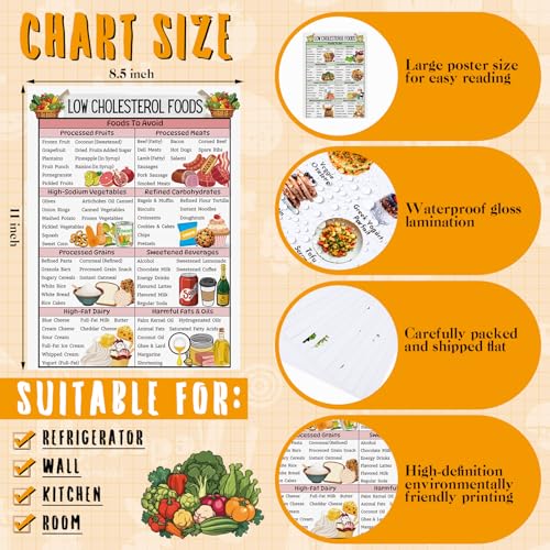 Image of Sinload 12 Pcs Cholesterol Lowering Food List Poster List Foods to Lower Cholesterol Grocery Guide High Fiber Diet Chart Kitchen Wall Decor