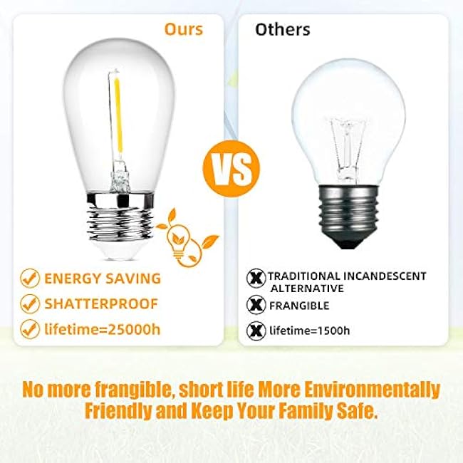 Lakumu Outdoor String Lights 96FT(48¡Á2), Commercial Grade Heavy Duty Patio Lights with Dimmable S14 Shatterproof LED Bulbs, Linkable Waterproof Bistro Lights for Outside Deck Backyard Cafe Market