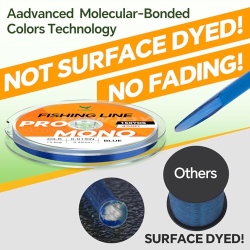 Image of Monofilament Fishing Line with Knot Guide Card, Tangle-Free Snap Ring for No More Mess, Low Memory Smooth Casting Nylon Mono String, 15 /20 /30 /50 /80LB, 220-1050 Yards