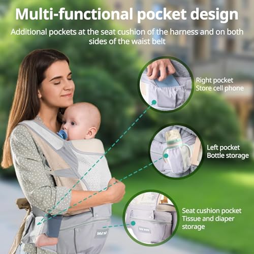 Baby Carrier, Newborn to Toddler(25-60 lbs), Adjustable Detachable 6-in-1 Ergonomic Toddler Carrier, Easy-to-Use, Front & Back Carry & Baby Hip Carrier for Hands-Free Parenting - Image 4