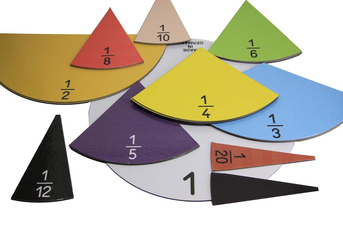 Wissner Wissner120127.000 - Fracción magnética redonda (26 cm, 10 piezas)