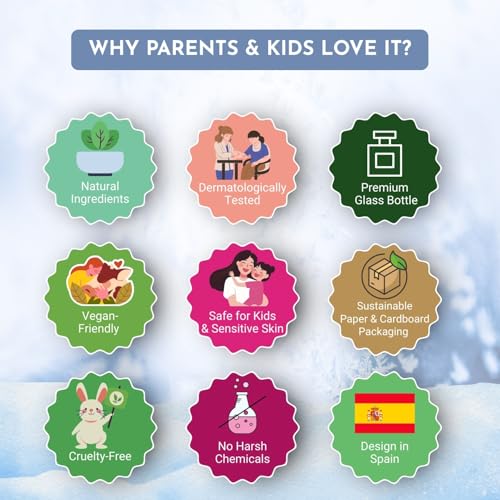 Frozen Geschenkset - EDT 30ml - Lip Gloss - Lidschattenpalette/Mädchen Spielzeug