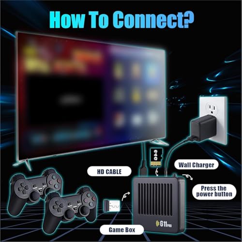 Ponad 2400 gier Plug & Play Konsola do gier wideo z 2 kontrolerami bezprzewodowymi, 128 GB pamięci masowej na telewizor