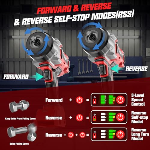 Image of Cordless Impact Wrench 1 /2 inch Compatible with Milwaukee 18V Battery, 1600Ft-lbs(2200N.m) High Torque Impact Gun Heavy Duty, Brushless Electric Power Impact Driver with 4 Speed Modes & LED Work Light