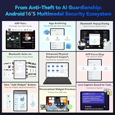 Headwolf Android Tablet, 10 inch Tablet, Gemini Al 2.0 Android Tablets, 2 in 1 Tablet with Keyboard, 128gb ROM+24(4+20) gb RAM+ 2TB Expand, Octa-Core Processor,1280 * 800 IPS,Bluetooth,GPS,Gray