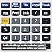 Calculated Industries 8510 Home ProjectCalc Do-It-Yourselfers Feet-Inch-Fraction Project Calculator | Dedicated Keys for Estimating Material Quantities and Costs for Home Handymen and DIYs , White Small