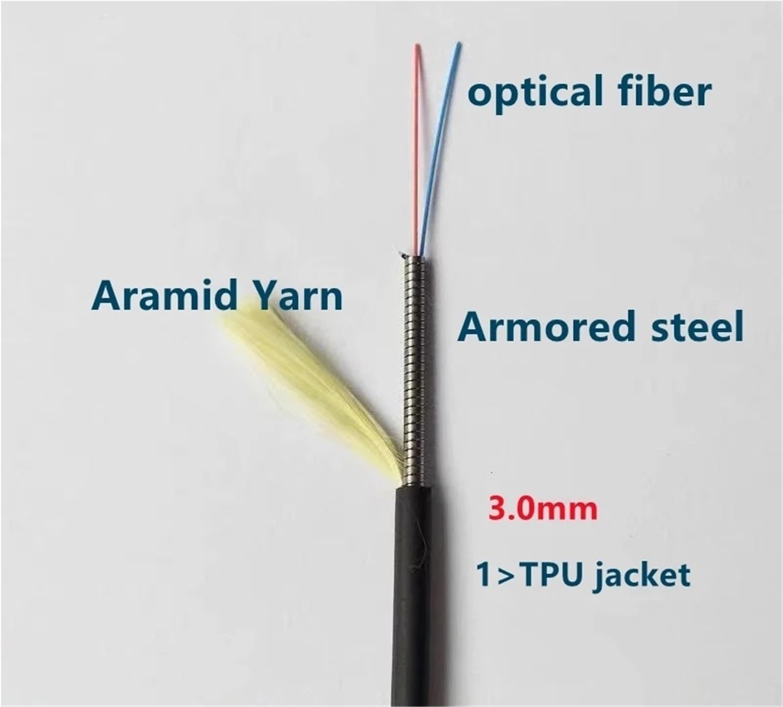 Cordon de raccordement Fibre Optique LC Armor 2 cœurs 1 m-30 m monomode 3 mm LSZH 10 m 5 m 20 m étanche E2000 SC FC St LCA 2C Duplex Jumper SM(5pcs 5m SC-SC)