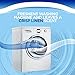 Lysol Washing Machine Cleaner + Sanitizer, ​Front Load and Top Load Cleaner, For Washer Sanitizing and Cleaning, 1 Count, 36 oz.