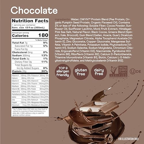 Image of OWYN Only What You Need High Protein Shake, Chocolate Flavored, 26g Protein, 0g Sugar, 3g Fiber, Dairy Free, Plant Based Protein Drink, 12 Count