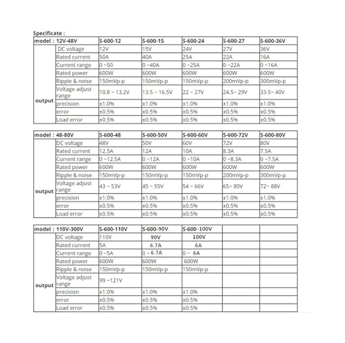 Alimentation à découpage réglable 24V 12V transformateur 600W - 5