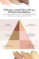 Vista 3 de Juego de polvos compactos Cinema Secrets Ultimate Base