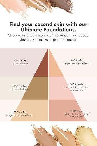 Miniatura 4 de Juego de polvos compactos Cinema Secrets Ultimate Base