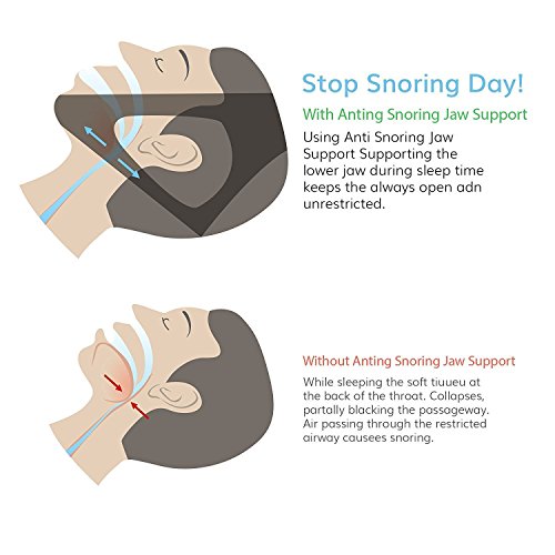 Sottogola anti-russamento, con sistema di smettere...