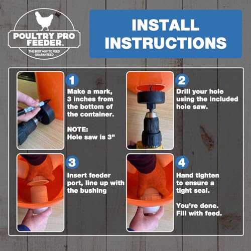 Image of HASTHIP 4PCS Chicken Feeder and Drinker Kit, DIY Poultry Feeding System