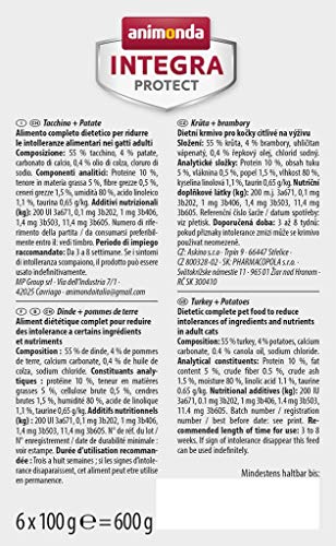 animonda Integra Protect Katze Sensitive, Diät Katzenfutter, Nassfutter bei Futtermittelallergie, mit Pute + Kartoffel, 6 x 100 g (Packung mit 2)