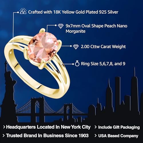 Gem Stone King 18K Yellow Gold Plated Silver 9X7MM Oval Gemstone Birthstone Solitaire Engagement Ring | Wedding Engagement Anniversary Promise Ring For Women | Available In Size 5, 6, 7, 8, 92
