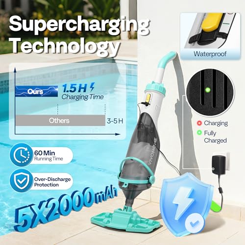 Image of VIVOHOME 40W Handheld Pool Vacuum18.5GPM Suction Long-Run 60min Battery | Cordless Pool Cleaner Powerful Motor Adjustable 9.12FT Pole for Above Ground & In-Ground Pools, Spas - Green