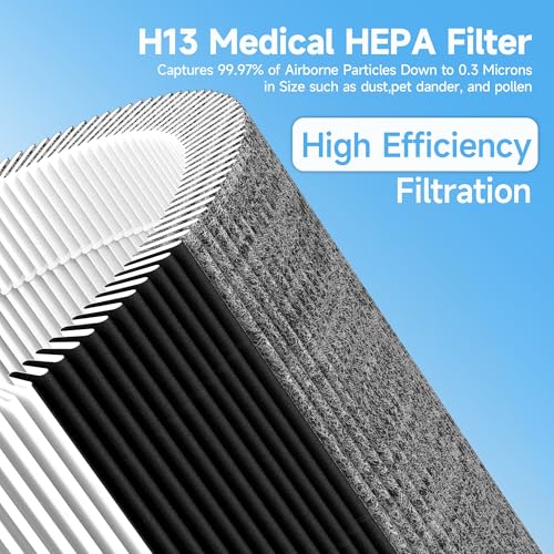 Image of 2 Packs 511 Mixed Carbon Replacement filter Compatible with Blueair Blue Pure 511 Air Purifi-er with 2pcs Washable Cloth Cover Pre-filters