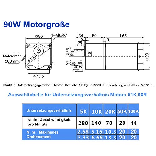 AC 220V 90W Getriebemotor – Einphasig, 0–27 RPM, 21 Nm Drehmoment, Einstellbar – NEU