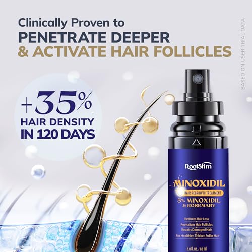 Image of 5% Minoxidil Spray + 0.25mm Derma Roller Hair Growth Kit for Men and Women, Hair Regrowth Treatment for Thinning Hairline, Crown & Beard, Rosemary Biotin Formula, 60 mL