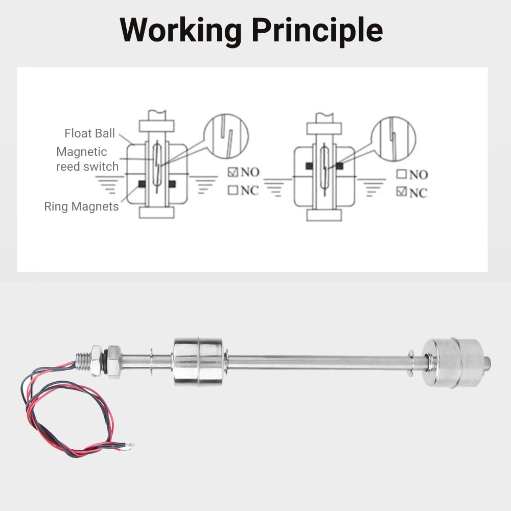 Diagram showing the internal working principle of a float switch with magnetic reed switch